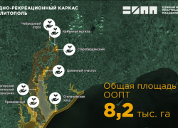 В Мелитополе начался анализ природно-рекреационного каркаса 